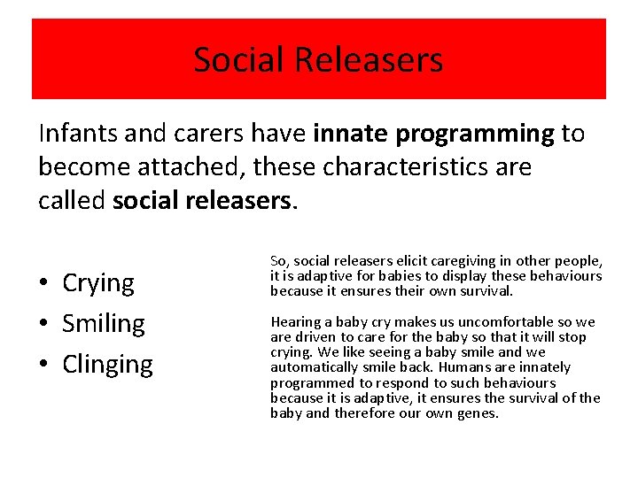 Social Releasers Infants and carers have innate programming to become attached, these characteristics are Social Releasers Infants and carers have innate programming to become attached, these characteristics are