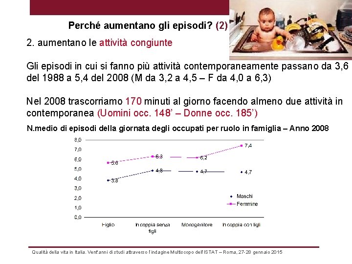 Perché aumentano gli episodi? (2) 2. aumentano le attività congiunte Gli episodi in cui