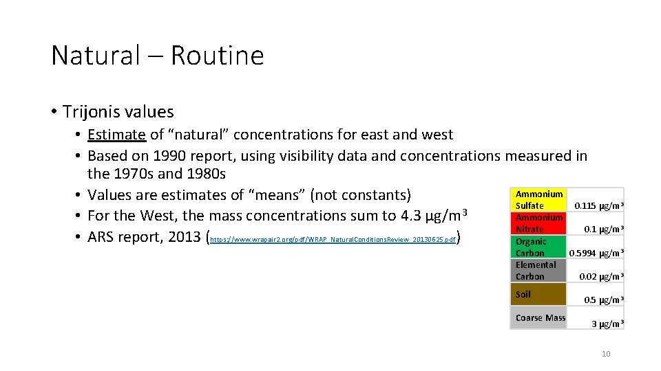 Natural – Routine • Trijonis values • Estimate of “natural” concentrations for east and