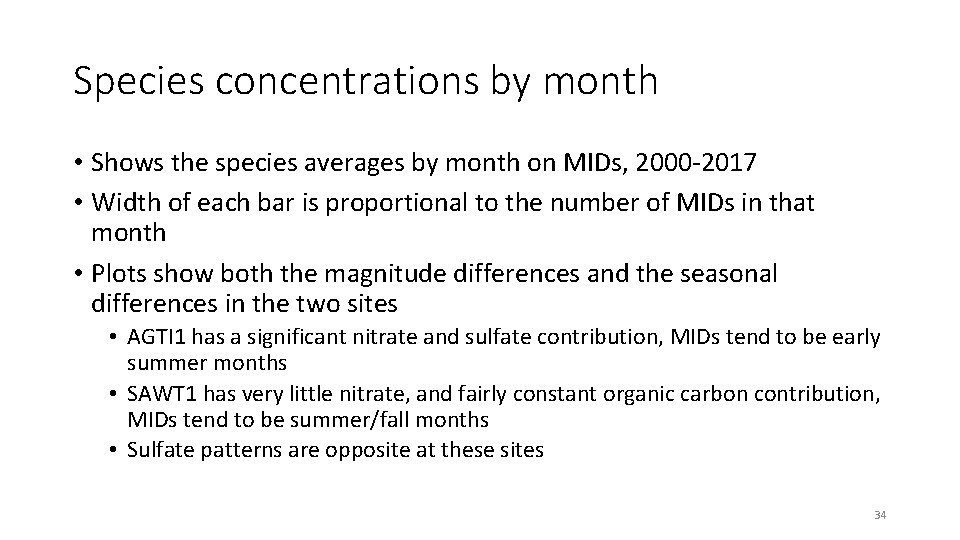 Species concentrations by month • Shows the species averages by month on MIDs, 2000