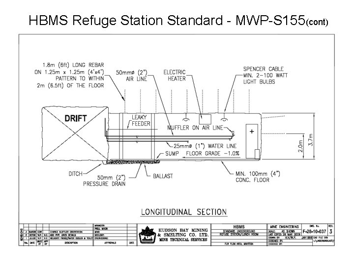 HBMS Refuge Station Standard - MWP-S 155(cont) HBMS Refuge Station Standard - MWP-S 155(cont)