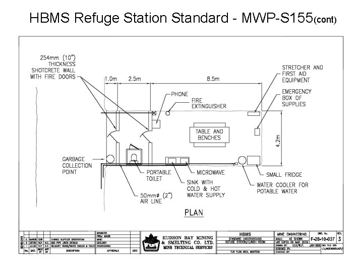 HBMS Refuge Station Standard - MWP-S 155(cont) HBMS Refuge Station Standard - MWP-S 155(cont)