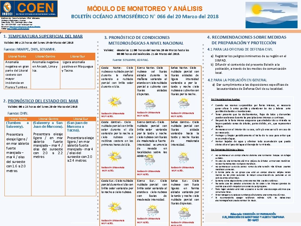 MÓDULO DE MONITOREO Y ANÁLISIS BOLETÍN OCÉANO ATMOSFÉRICO N° 066 del 20 Marzo del