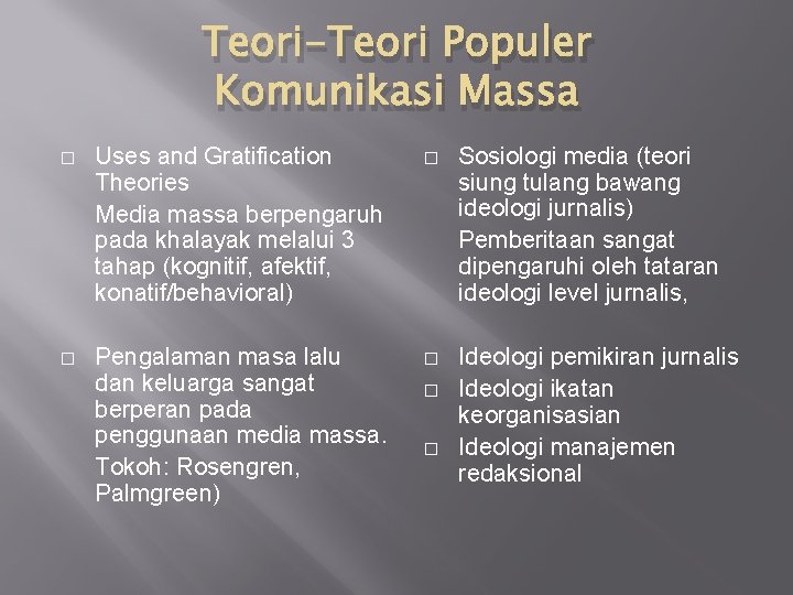 Teori-Teori Populer Komunikasi Massa � Uses and Gratification Theories Media massa berpengaruh pada khalayak