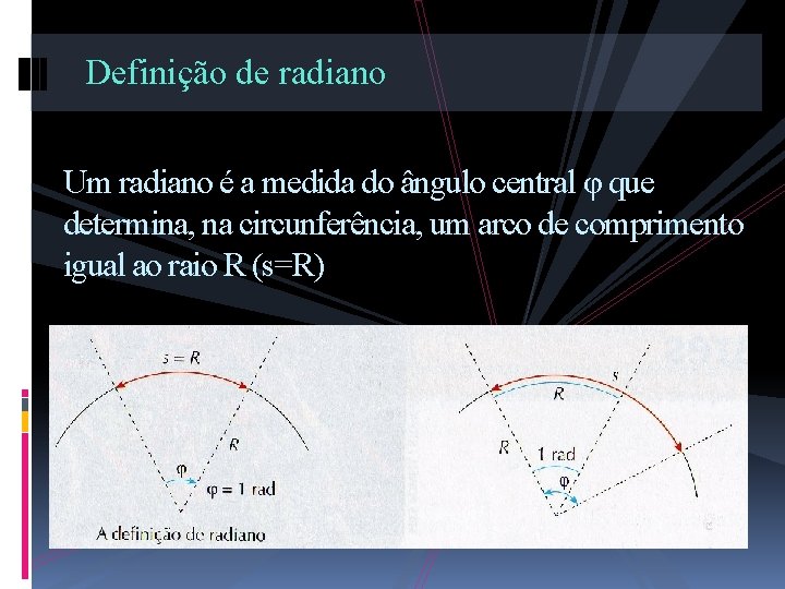 Definição de radiano Um radiano é a medida do ângulo central φ que determina,