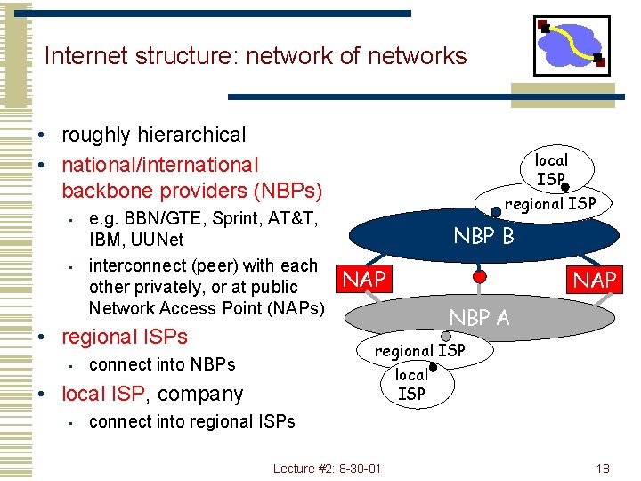 Internet structure: network of networks • roughly hierarchical • national/international backbone providers (NBPs) •