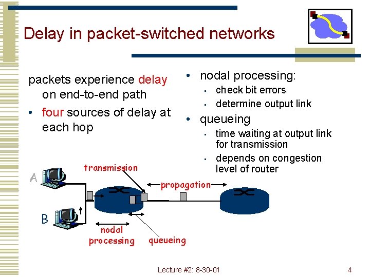 Delay in packet-switched networks packets experience delay on end-to-end path • four sources of