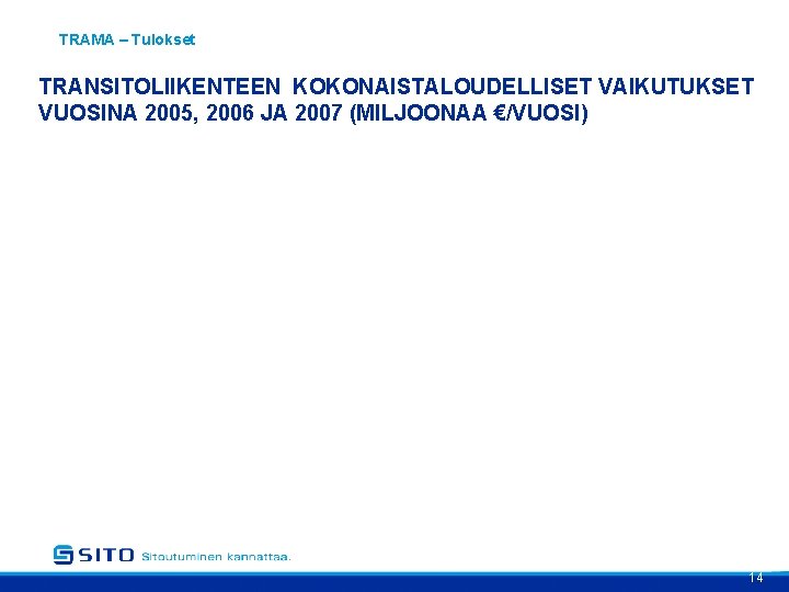 TRAMA – Tulokset TRANSITOLIIKENTEEN KOKONAISTALOUDELLISET VAIKUTUKSET VUOSINA 2005, 2006 JA 2007 (MILJOONAA €/VUOSI) 14