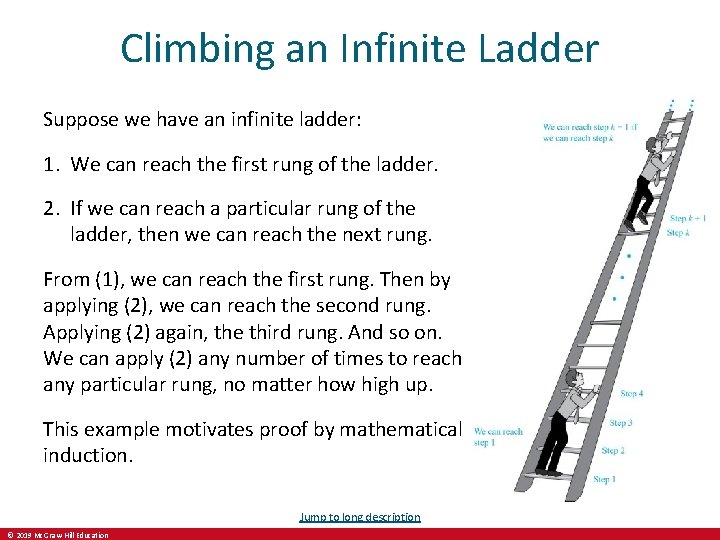 Climbing an Infinite Ladder Suppose we have an infinite ladder: 1. We can reach Climbing an Infinite Ladder Suppose we have an infinite ladder: 1. We can reach
