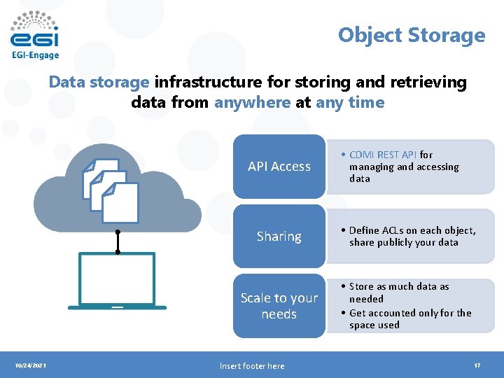 Object Storage Data storage infrastructure for storing and retrieving data from anywhere at any