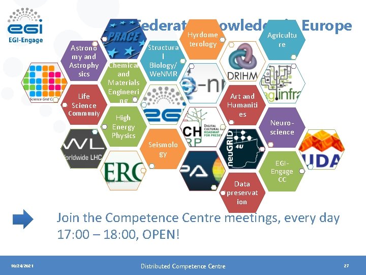 Federate Knowledge in Europe Hyrdome Agricultu Astrono my and Astrophy sics Life Science Communiy