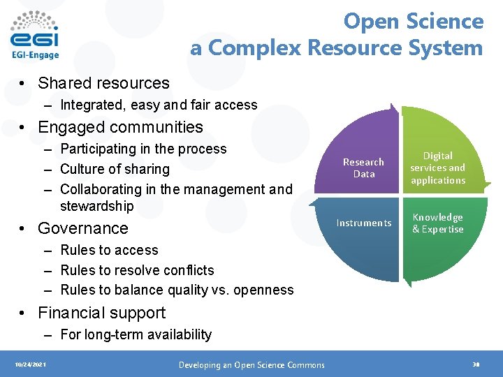 Open Science a Complex Resource System • Shared resources – Integrated, easy and fair