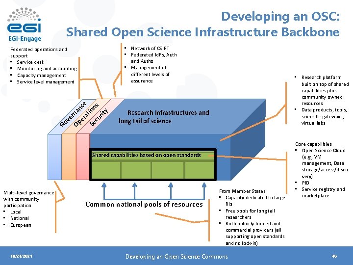 Developing an OSC: Shared Open Science Infrastructure Backbone • Network of CSIRT • Federated