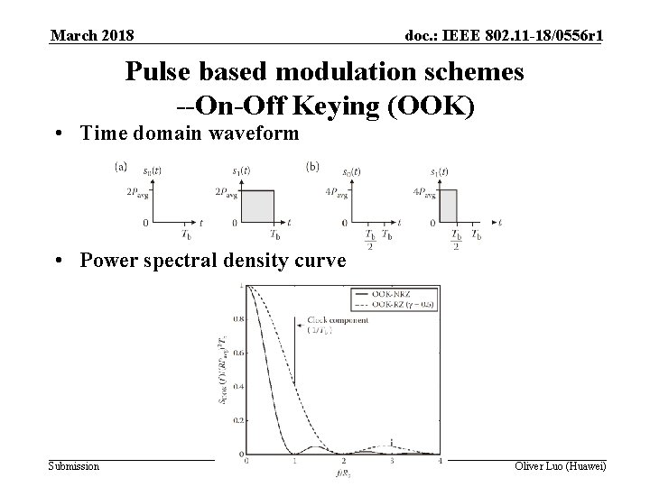 March 2018 doc. : IEEE 802. 11 -18/0556 r 1 Pulse based modulation schemes