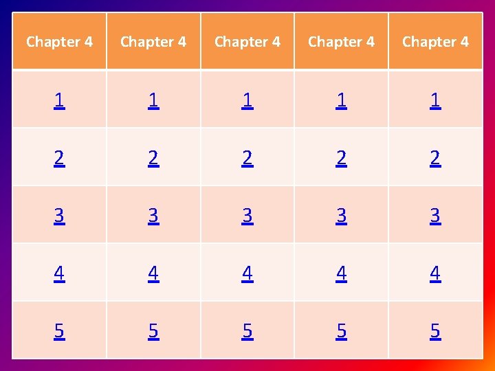 Chapter 4 Chapter 4 1 1 1 2 2 2 3 3 3 4