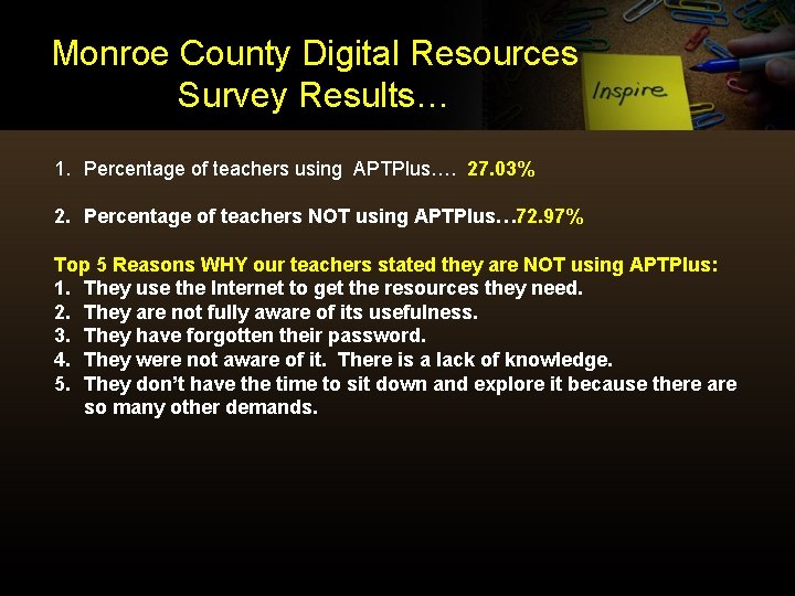 Monroe County Digital Resources Survey Results… 1. Percentage of teachers using APTPlus…. 27. 03%