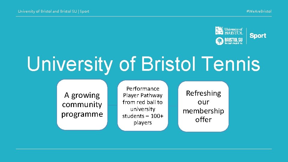 University of Bristol and Bristol SU | Sport #We. Are. Bristol University of Bristol