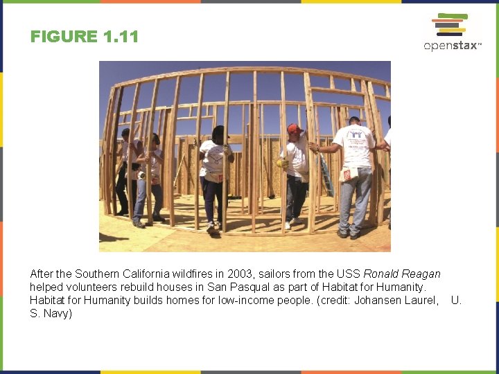 FIGURE 1. 11 After the Southern California wildfires in 2003, sailors from the USS