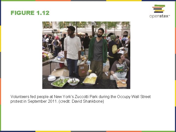 FIGURE 1. 12 Volunteers fed people at New York’s Zuccotti Park during the Occupy