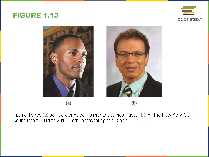 FIGURE 1. 13 Ritchie Torres (a) served alongside his mentor, James Vacca (b), on