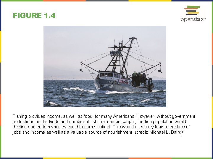 FIGURE 1. 4 Fishing provides income, as well as food, for many Americans. However,
