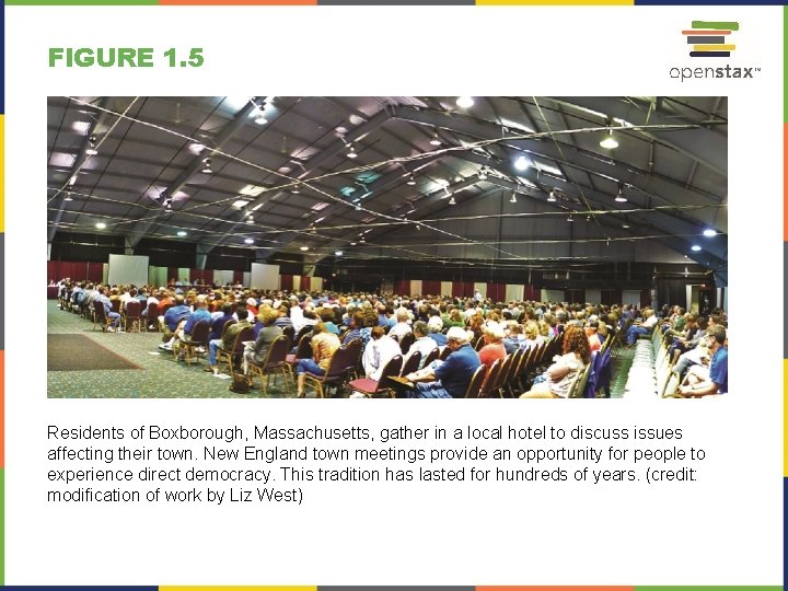 FIGURE 1. 5 Residents of Boxborough, Massachusetts, gather in a local hotel to discuss