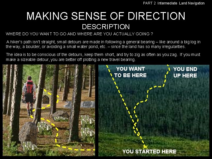 PART 2 Intermediate Land Navigation MAKING SENSE OF DIRECTION DESCRIPTION WHERE DO YOU WANT