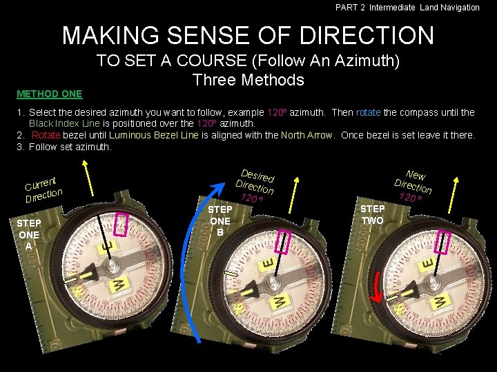 PART 2 Intermediate Land Navigation MAKING SENSE OF DIRECTION METHOD ONE TO SET A