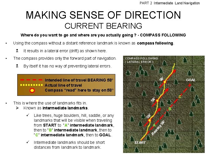 PART 2 Intermediate Land Navigation MAKING SENSE OF DIRECTION CURRENT BEARING Where do you