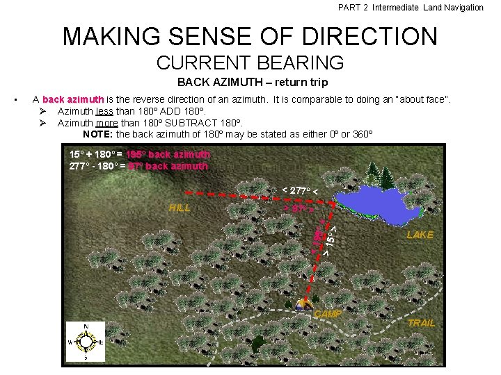PART 2 Intermediate Land Navigation MAKING SENSE OF DIRECTION CURRENT BEARING BACK AZIMUTH –