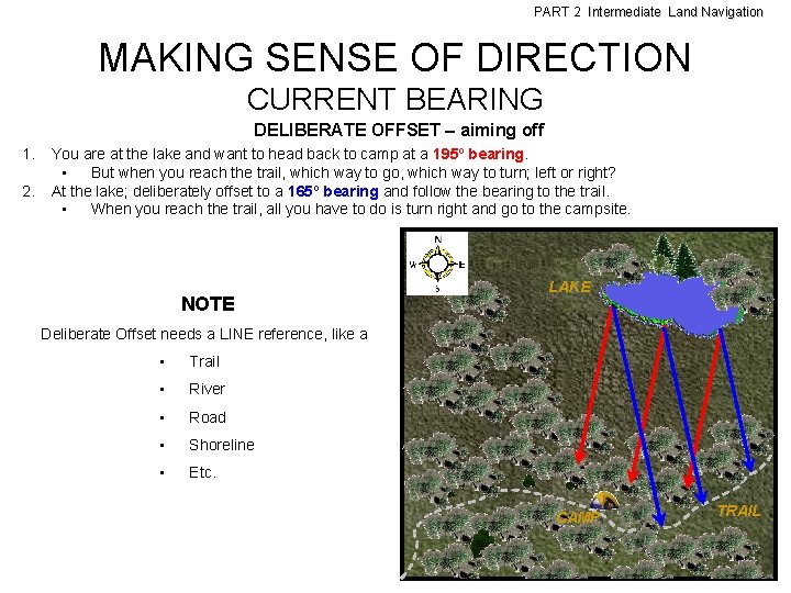 PART 2 Intermediate Land Navigation MAKING SENSE OF DIRECTION CURRENT BEARING DELIBERATE OFFSET –