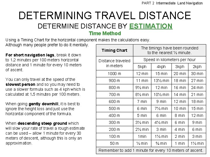 PART 2 Intermediate Land Navigation DETERMINING TRAVEL DISTANCE DETERMINE DISTANCE BY ESTIMATION Time Method