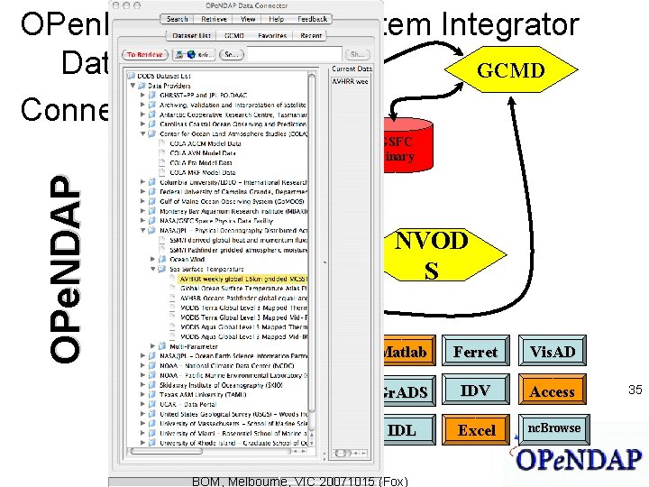 OPen. DAP - a Data System Integrator Data GCMD Connector OPe. NDAP GFDL net.