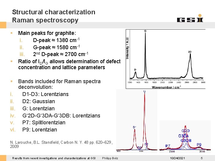 Structural characterization Raman spectroscopy § § § i. iii. iv. v. vi. Main peaks