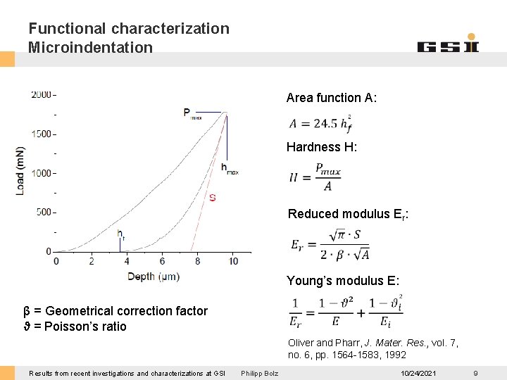 Functional characterization Microindentation Area function A: Hardness H: Reduced modulus Er: Young’s modulus E: