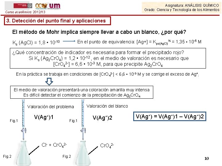 Asignatura: ANÁLISIS QUÍMICO Grado: Ciencia y Tecnología de los Alimentos Curso académico: 2012/13 3.