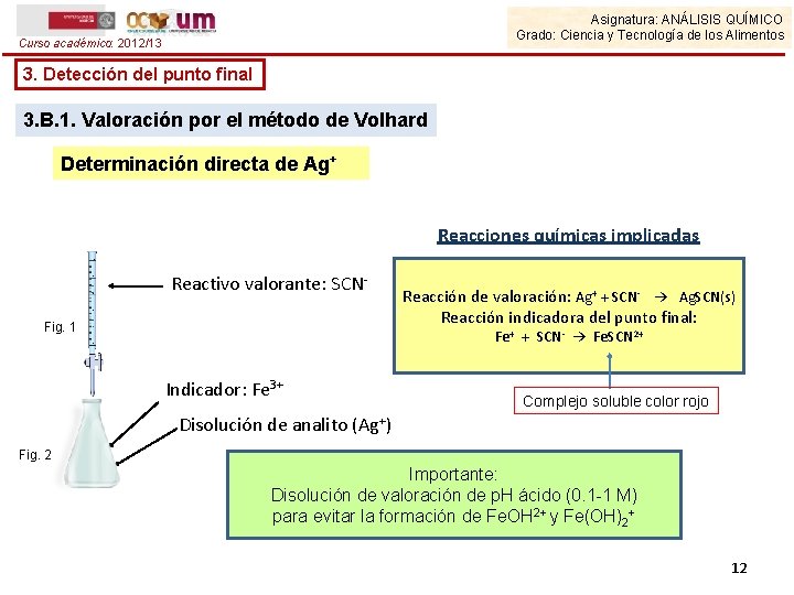 Asignatura: ANÁLISIS QUÍMICO Grado: Ciencia y Tecnología de los Alimentos Curso académico: 2012/13 3.