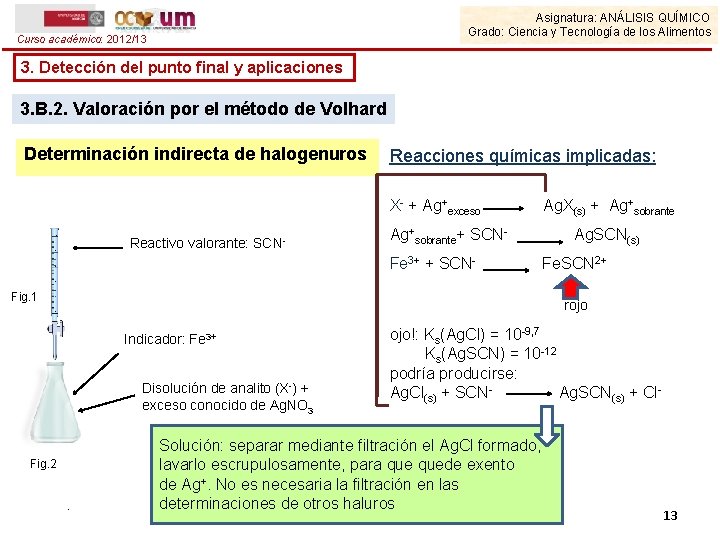 Asignatura: ANÁLISIS QUÍMICO Grado: Ciencia y Tecnología de los Alimentos Curso académico: 2012/13 3.