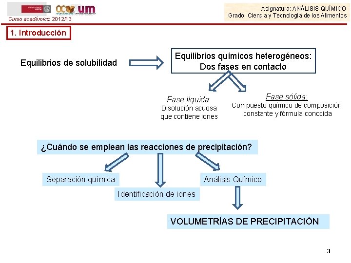 Asignatura: ANÁLISIS QUÍMICO Grado: Ciencia y Tecnología de los Alimentos Curso académico: 2012/13 1.