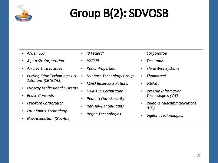 Group B(2): SDVOSB • AATD, LLC • i 3 Federal • Alpha Six Corporation