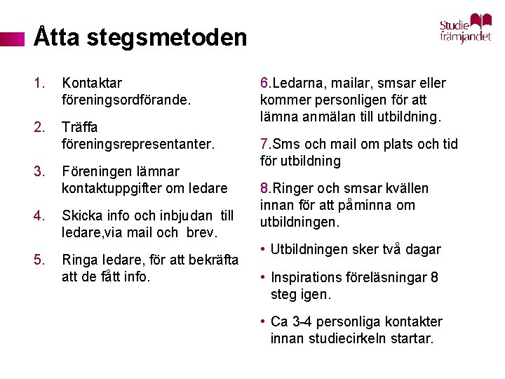 Åtta stegsmetoden 1. Kontaktar föreningsordförande. 2. Träffa föreningsrepresentanter. 3. 4. 5. Föreningen lämnar kontaktuppgifter