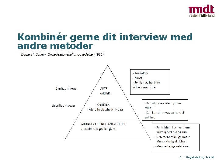 Kombinér gerne dit interview med andre metoder 5 ▪ Psykiatri og Social 