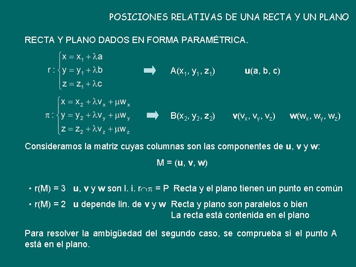 POSICIONES RELATIVAS DE UNA RECTA Y UN PLANO RECTA Y PLANO DADOS EN FORMA