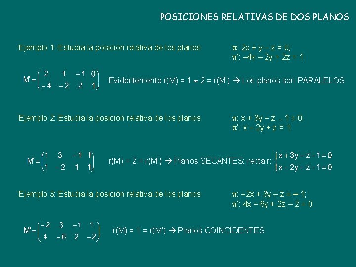 POSICIONES RELATIVAS DE DOS PLANOS Ejemplo 1: Estudia la posición relativa de los planos