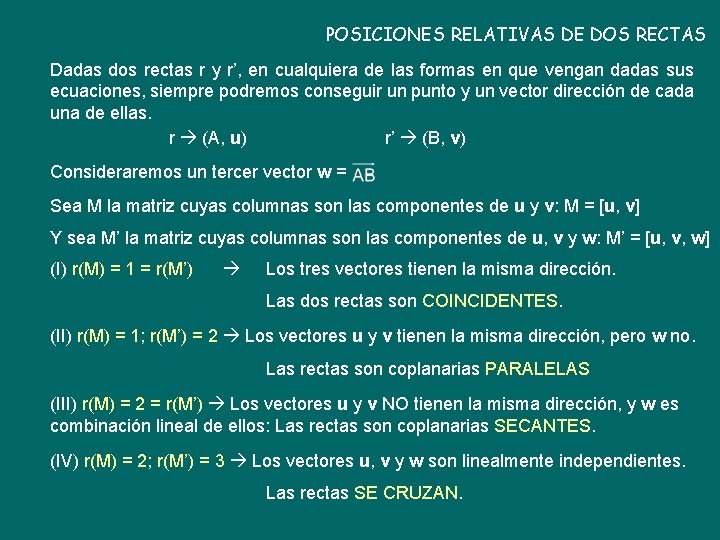 POSICIONES RELATIVAS DE DOS RECTAS Dadas dos rectas r y r’, en cualquiera de