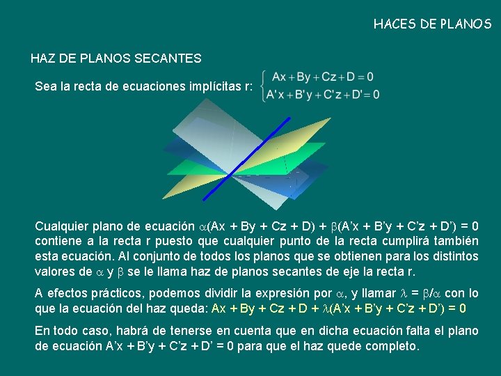 HACES DE PLANOS HAZ DE PLANOS SECANTES Sea la recta de ecuaciones implícitas r: