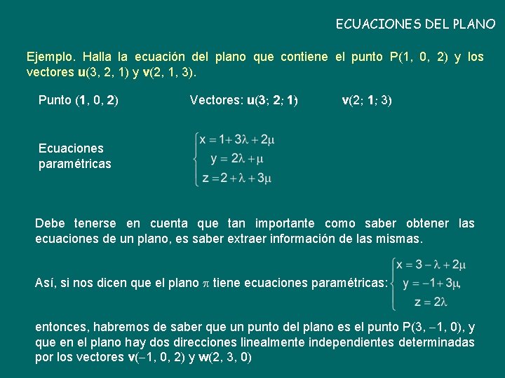ECUACIONES DEL PLANO Ejemplo. Halla la ecuación del plano que contiene el punto P(1,
