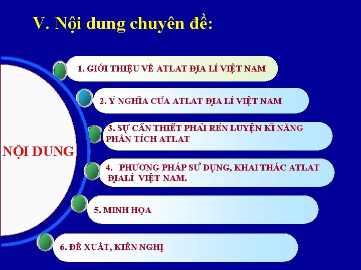 V. Nội dung chuyên đề: 1. GIỚI THIỆU VỀ ATLAT ĐI A LI VIÊ