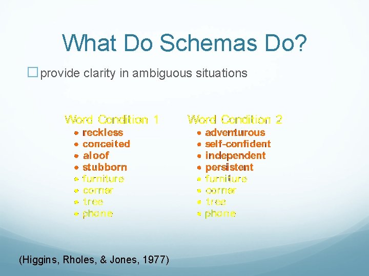 What Do Schemas Do? �provide clarity in ambiguous situations (Higgins, Rholes, & Jones, 1977)