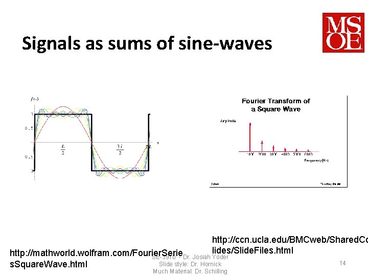 Signals as sums of sine-waves http: //ccn. ucla. edu/BMCweb/Shared. Co lides/Slide. Files. html http: